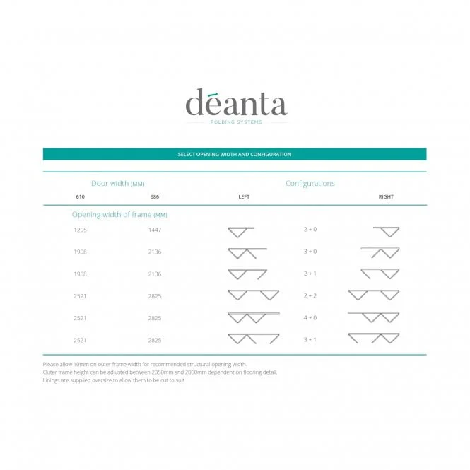 Deanta Folding System - Bifold Frame Kit Prefinished Walnut - Image 4